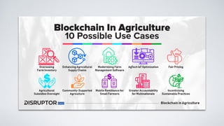 Applying Blockchain Technology for Digital Transformation