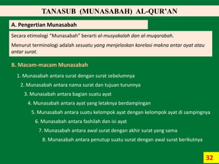 32
TANASUB (MUNASABAH) AL-QUR’AN
A. Pengertian Munasabah
Secara etimologi “Munasabah” berarti al-musyakalah dan al-muqarabah.
1. Munasabah antara surat dengan surat sebelumnya
Menurut terminologi adalah sesuatu yang menjelaskan korelasi makna antar ayat atau
antar surat.
B. Macam-macam Munasabah
2. Munasabah antara nama surat dan tujuan turunnya
3. Munasabah antara bagian suatu ayat
4. Munasabah antara ayat yang letaknya berdampingan
5. Munasabah antara suatu kelompok ayat dengan kelompok ayat di sampingnya
6. Munasabah antara fashilah dan isi ayat
7. Munasabah antara awal surat dengan akhir surat yang sama
8. Munasabah antara penutup suatu surat dengan awal surat berikutnya
 