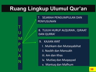 38
Ruang Lingkup Ulumul Qur’an
T
U
M
P
U
A
N
7. SEJARAH PENGUMPULAN DAN
PENYUSUNAN
8. TUJUH HURUF ALQURAN , QIRAAT
DAN QURRA’
9. KAJIAN AYAT
I . Muhkam dan Mutasyabihat
ii. Nasikh dan Mansukh
iii. Am dan Khas
iv. Mutlaq dan Muqayyad
v. Mantuq dan Mafhum
 