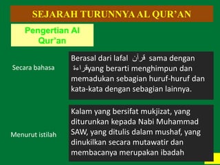 41
SEJARAH TURUNNYAAL QUR’AN
Secara bahasa
Berasal dari lafal ‫قرآن‬ sama dengan
‫قراءة‬yang berarti menghimpun dan
memadukan sebagian huruf-huruf dan
kata-kata dengan sebagian lainnya.
Menurut istilah
Kalam yang bersifat mukjizat, yang
diturunkan kepada Nabi Muhammad
SAW, yang ditulis dalam mushaf, yang
dinukilkan secara mutawatir dan
membacanya merupakan ibadah
Pengertian Al
Qur’an
 