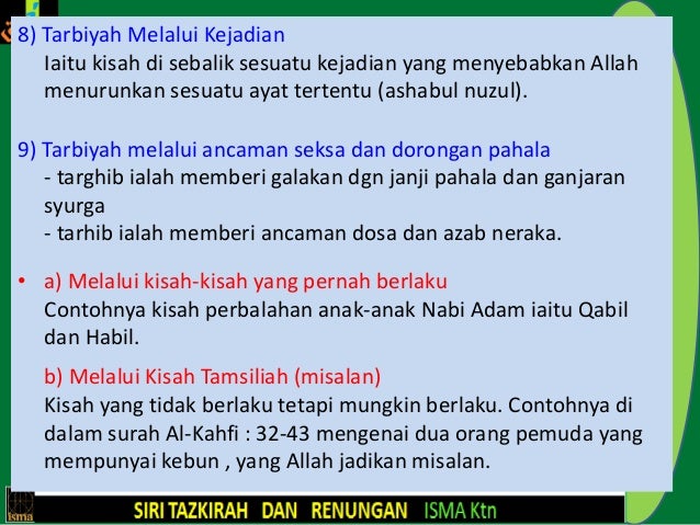 Ulum al quran lengkap pt 4