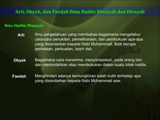 Arti, Obyek, dan Faedah Ilmu Hadits Riwayah dan Dirayah Ilmu Hadits Riwayah Arti  Ilmu pengetahuan yang membahas bagaimana mengetahui cara-cara penukilan, pemeliharaan, dan pembukuan apa-apa yang disandarkan kepada Nabi Muhammad. Baik berupa perkataan, perbuatan, taqrir dsb.  Obyek  Bagaimana cara menerima, menyampaikan, pada orang lain dan memindahkan atau membukukan dalam suatu kitab hadits.  Faedah  Menghindari adanya kemungkinan salah kutib terhadap apa yang disandarkan kepada Nabi Muhammad saw.  