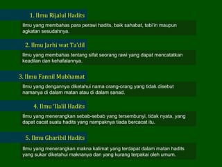 1. Ilmu Rijalul Hadits 2. Ilmu Jarhi wat Ta’dil 3. Ilmu Fannil Mubhamat 4. Ilmu ‘Ilalil Hadits 5. Ilmu Gharibil Hadits Ilmu yang membahas para perawi hadits, baik sahabat, tabi’in maupun agkatan sesudahnya. Ilmu yang membahas tentang sifat seorang rawi yang dapat mencatatkan keadilan dan kehafalannya. Ilmu yang dengannya diketahui nama orang-orang yang tidak disebut namanya di dalam matan atau di dalam sanad.  Ilmu yang menerangkan sebab-sebab yang tersembunyi, tidak nyata, yang dapat cacat suatu hadits yang nampaknya tiada bercacat itu.  Ilmu yang menerangkan makna kalimat yang terdapat dalam matan hadits yang sukar diketahui maknanya dan yang kurang terpakai oleh umum.  