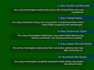 6. Ilmu Nasikh wal Mansukh 7. Ilmu Talfiqil Hadits 8. Ilmu Tashrif wat Tahrif 9. Ilmu Asbabi Wurudil Hadits 10. Musthalah Ahli Hadits Ilmu yang menerangkan hadits-hadits yang sudah dimansukhkan dan yang menasikhkan Ilmu yang membahas tentang cara mengupulkan (mengkompromikan) antara hadits-hadits yangsecara lahir bertentangan.  Ilmu yang menerangkan hadits-hadits yang sudah diubah titiknya (yang dinamai mushahhaf), dan bentuknya dinamai muharraf.  Ilmu yanhg mnerangkan sebab-sebab Nabi menuturkan sabdanya dan masa Nabi menuturkan itu.  Ilmu yang menerangkan pengertian-pengertian (istilah-istilah) yang dipakai oleh ahli-ahli hadits.  