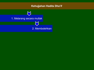 Kehujjahan Hadits Dha’if  1. Melarang secara mutlak 2. Membolehkan 