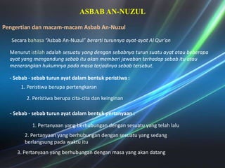 ASBAB AN-NUZULPengertiandanmacam-macamAsbab An-NuzulSecarabahasa “Asbab An-Nuzul” berartiturunnyaayat-ayat Al Qur’anMenurutistilahadalahsesuatu yang dengansebabnyaturunsuatuayatataubeberapaayat yang mengandungsebabituakanmemberijawabanterhadapsebabituataumenerangkanhukumnyapadamasaterjadinyasebabtersebut. - Sebab - sebabturunayatdalambentukperistiwa :1. Peristiwaberupapertengkaran2. Peristiwaberupacita-citadankeinginan- Sebab - sebabturunayatdalambentukpertanyaan :1. Pertanyaan yang berhubungandengansesuatu yang telahlalu2. Pertanyaan yang berhubungandengansesuatu yang sedangberlangsungpadawaktuitu3. Pertanyaan yang berhubungandenganmasa yang akandatang