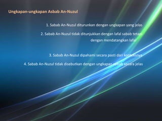 Ungkapan-ungkapanAsbab An-Nuzul1. Sabab An-Nuzulditurunkandenganungkapan yang jelas2. Sabab An-Nuzultidakditunjukkandenganlafalsababtetapidenganmendatangkanlafalف3. Sabab An-Nuzuldipahamisecarapastidarikonteksnya4. Sabab An-Nuzultidakdisebutkandenganungkapansebabsecarajelas