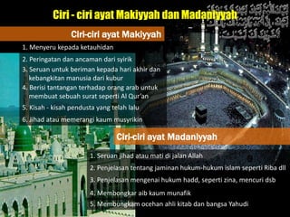 Munasabahantarabagiansuatuayat