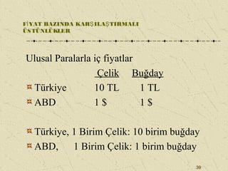 39
Ulusal Paralarla iç fiyatlar
Çelik Buğday
Türkiye 10 TL 1 TL
ABD 1 $ 1 $
Türkiye, 1 Birim Çelik: 10 birim buğday
ABD, 1 Birim Çelik: 1 birim buğday
F YAT BAZINDA KAR ILA TIRMALIİ Ş Ş
ÜSTÜNLÜKLER
 