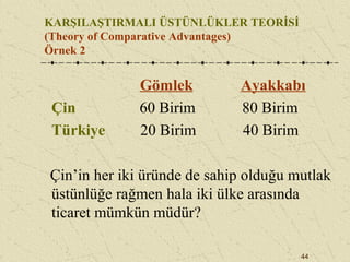 44
KARŞILAŞTIRMALI ÜSTÜNLÜKLER TEORİSİ
(Theory of Comparative Advantages)
Örnek 2
Gömlek Ayakkabı
Çin 60 Birim 80 Birim
Türkiye 20 Birim 40 Birim
Çin’in her iki üründe de sahip olduğu mutlak
üstünlüğe rağmen hala iki ülke arasında
ticaret mümkün müdür?
 
