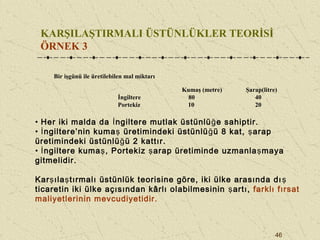 46
KARŞILAŞTIRMALI ÜSTÜNLÜKLER TEORİSİ
ÖRNEK 3
Bir işgünü ile üretilebilen mal miktarı
Kumaş (metre) Şarap(litre)
İngiltere 80 40
Portekiz 10 20
• Her iki malda da İngiltere mutlak üstünlüğe sahiptir.
• İngiltere’nin kumaş üretimindeki üstünlüğü 8 kat, şarap
üretimindeki üstünlüğü 2 kattır.
• İngiltere kumaş, Portekiz şarap üretiminde uzmanlaşmaya
gitmelidir.
Karşılaştırmalı üstünlük teorisine göre, iki ülke arasında dış
ticaretin iki ülke açısından kârlı olabilmesinin şartı, farklı fırsat
maliyetlerinin mevcudiyetidir.
 