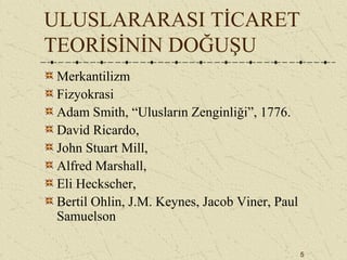 5
ULUSLARARASI TİCARET
TEORİSİNİN DOĞUŞU
Merkantilizm
Fizyokrasi
Adam Smith, “Ulusların Zenginliği”, 1776.
David Ricardo,
John Stuart Mill,
Alfred Marshall,
Eli Heckscher,
Bertil Ohlin, J.M. Keynes, Jacob Viner, Paul
Samuelson
 