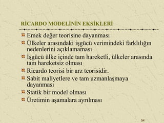 54
RİCARDO MODELİNİN EKSİKLERİ
Emek değer teorisine dayanması
Ülkeler arasındaki işgücü verimindeki farklılığın
nedenlerini açıklamaması
İşgücü ülke içinde tam hareketli, ülkeler arasında
tam hareketsiz olması
Ricardo teorisi bir arz teorisidir.
Sabit maliyetlere ve tam uzmanlaşmaya
dayanması
Statik bir model olması
Üretimin aşamalara ayrılması
 