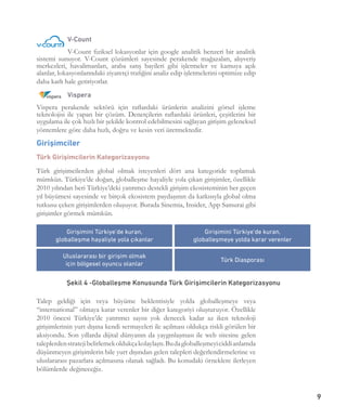 9
V-Count
V-Count fiziksel lokasyonlar için google analitik benzeri bir analitik
sistemi sunuyor. V-Count çözümleri sayesinde perakende mağazaları, alışveriş
merkezleri, havalimanları, araba satış bayileri gibi işletmeler ve kamuya açık
alanlar, lokasyonlarındaki ziyaretçi trafiğini analiz edip işletmelerini optimize edip
daha karlı hale getiriyorlar.
Vispera
Vispera perakende sektörü için raflardaki ürünlerin analizini görsel işleme
teknolojisi ile yapan bir çözüm. Denetçilerin raflardaki ürünleri, çeşitlerini bir
uygulama ile çok hızlı bir şekilde kontrol edebilmesini sağlayan girişim geleneksel
yöntemlere göre daha hızlı, doğru ve kesin veri üretmektedir.
Girişimciler
Türk Girişimcilerin Kategorizasyonu
Türk girişimcilerden global olmak isteyenleri dört ana kategoride toplamak
mümkün. Türkiye’de doğan, globalleşme hayaliyle yola çıkan girişimler, özellikle
2010 yılından beri Türkiye’deki yatırımcı destekli girişim ekosisteminin her geçen
yıl büyümesi sayesinde ve birçok ekosistem paydaşının da katkısıyla global olma
tutkusu çeken girişimlerden oluşuyor. Burada Sinemia, Insider, App Samurai gibi
girişimler görmek mümkün.
Talep geldiği için veya büyüme beklentisiyle yolda globalleşmeye veya
“international” olmaya karar verenler bir diğer kategoriyi oluşturuyor. Özellikle
2010 öncesi Türkiye’de yatırımcı sayısı yok denecek kadar az iken teknoloji
girişimlerinin yurt dışına kendi sermayeleri ile açılması oldukça riskli görülen bir
aksiyondu. Son yıllarda dijital dünyanın da yaygınlaşması ile web sitesine gelen
taleplerdenstratejibelirlemekoldukçakolaylaştı.Budagloballeşmeyiciddianlamda
düşünmeyen girişimlerin bile yurt dışından gelen talepleri değerlendirmelerine ve
uluslararası pazarlara açılmasına olanak sağladı. Bu konudaki örneklere ilerleyen
bölümlerde değineceğiz.
Şekil 4 -Globalleşme Konusunda Türk Girişimcilerin Kategorizasyonu
 