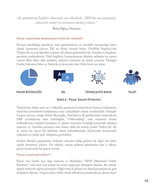 15
ilk açılımımızın İngiltere olmasında ana etkenlerdi. ABD’nin ana pazarımız
olmasının nedeni ise sinemanın merkezi olması.”
Rıfat Oğuz, Sinemia
Pazar seçiminde önemsenen kriterler nelerdi?
Pazarın büyüklüğü neredeyse tüm girişimcilerin en öncelikli önemsediği kriter
olarak karşımıza çıkıyor. Dil ise ikinci önemli kriter. Özellikle İngilizce’nin
Türkiye’de en çok öğretilen yabancı dil olması girişimcileri de Amerika ve İngiltere
pazarına yönlendirmiş. Tabii İngilizce konuşulmayan ülkelere açılanlar ise çareyi
oranın dilini bilen ülke müdürü, müşteri yöneticisi işe alarak çözmüş. Örneğin
Foriba İtalyanca bilen ve İtalya’da iş deneyimi olan Türk birini işe almış. 
Teknolojiye bakış açısı ise o ülkedeki potansiyel müşterilerin konuya hakimiyeti,
teknoloji çözümlerini kullanmaya olan yatkınlıkları olarak özetlenebilir. Örneğin
Logiwa kurucu ortağı Erhan Musaoğlu, Amerika’ya ilk gittiklerinde müşterilerin
ERP çözümlerine olan yatkınlığını, “Onboarding” yani müşteriyi ürünü
kullandırmaya kadarki karşılama ve eğitim sürecinin kolaylığı karşısında oldukça
şaşırmış ve Amerika pazarına olan inancı daha da artmış çünkü Türkiye’de altı
ay süren bu süreci bir haftanın altına indirdiklerinde ölçeklenme konusunda
önlerinin ne kadar açık olduğunu görmüşler. 
Girilen ülkeden girişimlerin ürününe önceden talep gelmesi de diğer bir kriter
olarak karşımıza çıkıyor. Ön talebin, satışın gelmesi girişimciler için o ülkeye
girme konusunda bir ipucu vermiş.
Pazarı nasıl test ettiler?  
Pazarı test etmek için App Samurai ve Mutlubiev “MVP (Minimum Viable
Product)” yani basit test amaçlı bir ürün yapıp geri dönüşleri ölçmüş. Bu sayede
düşük maliyetle talebi görmüşler. Diğer birçok girişim ise dijital pazarlama ile geri
dönüşleri ölçmüş. Vispera biraz farklı olarak Hindistan pazarında işe alınan kişiyi
Şekil 6 - Pazar Seçimi Kriterleri
 