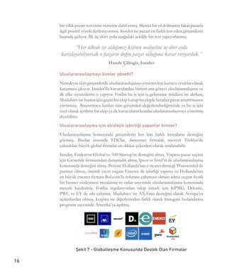 16
bir yıllık pazarı test etme sürecine dahil etmiş. Henüz bir yıl dolmamış fakat pazarla
ilgili pozitif yönde ilerleniyormuş. Insider ise pazarı en farklı test eden girişimlerin
başında geliyor. İlk üç-dört ayda aşağıdaki şekilde bir test yapıyorlarmış.
“Her ülkede işe aldığımız kişinin maliyetini üç-dört ayda
karşılayabiliyorsak o pazarın doğru pazar olduğuna karar veriyorduk.”
Hande Çilingir, Insider
Uluslararasılaşmayı kimler yönetti?
Neredeyse tüm girişimlerde uluslararasılaşmayı yöneten kişi kurucu ortaklar olarak
karşımıza çıkıyor. Insider’da kuruculardan birinin ana görevi uluslararasılaşma ve
ilk ülke ziyaretlerini o yapıyor. Foriba bu iş için iş geliştirme müdürü işe alırken,
Mutlubievisebununiçingeçicibirekipkurupbuekipleberaberpazararaştırmasını
yürütmüş. Araştırmaya katılan tüm girişimleri değerlendirdiğimizde ya bu iş için
özel olarak ayrılmış bir ekip ya da kurucuların kendisi uluslararasılaşmayı yönetmiş
diyebiliriz.
Uluslararasılaşma için stratejik işbirliği yapanlar kimler?
Uluslararasılaşma konusunda girişimlerin her biri farklı firmaların desteğini
görmüş. Bunlar arasında STK’lar, danışman firmalar, mevcut Türkiye’de
çalıştıkları büyük global firmalar en dikkat çekenleri olarak sıralanabilir. 
Insider, Endeavor Global ve 500 Startup’ın desteğini almış. Vispera pazar seçimi
için Growride firmasından danışmalık almış, Ipsos ve Intel’in de uluslararasılaşma
konusunda desteğini almış. Prisync Hollanda’nın e-ticaret derneği Thuiswinkel ile
partner olmuş, önemli yayın organı Emerce ile işbirliği yapmış ve Hollanda’nın
en büyük eticaret firması Bol.com’la referans çalışması olması adına uygun fiyatlı
bir hizmet sözleşmesi imzalamış ve onlar sayesinde uluslararasılaşma konusunda
mesafe kaydetmiş. Foriba regülasyonları takip etmek için KPMG, Deloitte,
PWC ve EY ile sıkı çalışmış. Mutlubiev ise AXA’nın desteğini alarak Avrupa’ya
açılanlardan olmuş. Logiwa ise diğerlerinden farklı olarak Innogate hızlandırma
programı sayesinde Amerika’ya açılmış.
Şekil 7 - Globalleşme Konusunda Destek Olan Firmalar
 