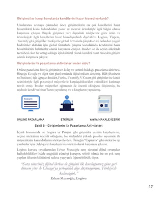17
Girişimciler hangi konularda kendilerini hazır hissediyorlardı?
Uluslararası arenaya çıkmadan önce girişimcilerin en çok kendilerini hazır
hissettikleri konu bulundukları pazar ve mevcut ürünleriyle ilgili bilgisi olarak
karşımıza çıkıyor. Birçok girişimci yurt dışındaki rakiplerine göre ürün ve
teknolojiyle ilgili kendilerini hazır hissediyorlardı diyebiliriz. Logiwa, Vispera,
Twentify gibi girişimler Türkiye’de global firmalarla çalıştıkları ve onlardan iyi geri
bildirimler aldıkları için global firmalarla çalışma konularında kendilerini hazır
hissettiklerini belirtenler olarak karşımıza çıkıyor. Insider ise ilk açılan ülkelerde
tecrübesi olan bir ortağı olduğu için kültürel olarak kendini hazır hisseden girişim
olarak karşımıza çıkıyor. 
Girişimlerin ilk pazarlama aktiviteleri neler oldu?
Online pazarlama birçok girişimin en kolay ve verimli bulduğu pazarlama aktivitesi.
Birçoğu Google ve diğer tüm platformlarda dijital reklam denemiş. B2B (Business
to Business) işle uğraşan Insider, Foriba, Twentify, V-Count gibi girişimler ise kendi
sektörleriyle ilgili potansiyel müşterilerle karşılaşabilecekleri etkinlikleri katılmayı
tercih etmiş. Insider müşterileri eğitmenin de önemli olduğunu düşünmüş, bu
nedenle kendi“webinar”larını yayınlamış ve e-kitaplarını yayınlamış. 
Şekil 8 - Girişimlerin İlk Pazarlama Aktiviteleri
İçerik konusunda ise Logiwa ve Prisync gibi girişimler yazılım karşılaştırma,
seçme sitelerinin önemli olduğunu, bu sitelerdeki yüksek puanlar sayesinde ilk
müşterilerini kazandıklarını söyleyenlerden. Örneğin “Capterra” gibi siteler bu tip
yazılımlar için oldukça iyi karşılaştırma siteleri olarak karşımıza çıkıyor. 
Logiwa kurucu ortaklarından Erhan Musaoğlu satış sürecini dijital ortamdan
halledebildikleri halde aşağıdaki cümleyi kuruyor, sebebi olarak ise en çok satış
yapılan ülkenin kültürünü sadece yaşayarak öğrenebilirdik diyor. 
“Satış sürecimiz dijital ilerlese de girişimi ilk kurduğumuz güne geri
dönsem yine de Chicago’ya yerleşirdik diye düşünüyorum, Türkiye’de
kalmazdık.”
Erhan Musaoğlu, Logiwa
 