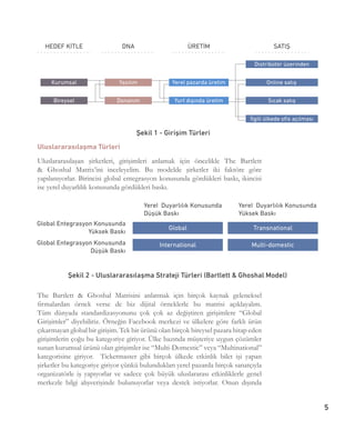 5
		 Şekil 1 - Girişim Türleri
Uluslararasılaşma Türleri
Uluslararasılaşan şirketleri, girişimleri anlamak için öncelikle The Bartlett
& Ghoshal Matrix’ini inceleyelim. Bu modelde şirketler iki faktöre göre
yapılanıyorlar. Birincisi global entegrasyon konusunda gördükleri baskı, ikincisi
ise yerel duyarlılık konusunda gördükleri baskı.  
The Bartlett & Ghoshal Matrisini anlatmak için birçok kaynak geleneksel
firmalardan örnek verse de biz dijital örneklerle bu matrisi açıklayalım.
Tüm dünyada standardizasyonunu çok çok az değiştiren girişimlere “Global
Girişimler” diyebiliriz. Örneğin Facebook merkezi ve ülkelere göre farklı ürün
çıkarmayan global bir girişim. Tek bir ürünü olan birçok bireysel pazara hitap eden
girişimlerin çoğu bu kategoriye giriyor. Ülke bazında müşteriye uygun çözümler
sunan kurumsal ürünü olan girişimler ise “Multi-Domestic” veya “Multinational”
kategorisine giriyor.   Ticketmaster gibi birçok ülkede etkinlik bilet işi yapan
şirketler bu kategoriye giriyor çünkü bulundukları yerel pazarda birçok sanatçıyla
organizatörle iş yapıyorlar ve sadece çok büyük uluslararası etkinliklerle genel
merkezle bilgi alışverişinde bulunuyorlar veya destek istiyorlar. Onun dışında
Şekil 2 - Uluslararasılaşma Strateji Türleri (Bartlett & Ghoshal Model)
 