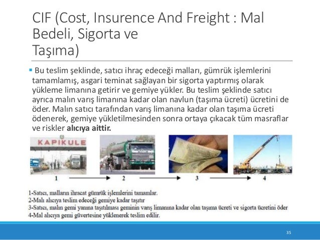 Pazarlamada fiyatlandırma stratejileri Pazarlamada fiyatlandırma stratejileri