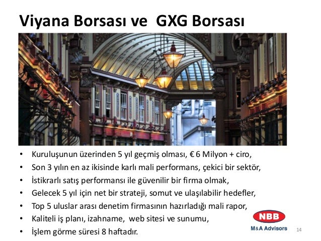 Uluslararasi Halka Arz Nbb Turkey