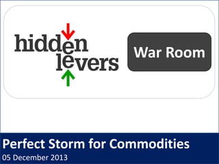 Perfect Storm for Commodities
05 December 2013
War Room
 