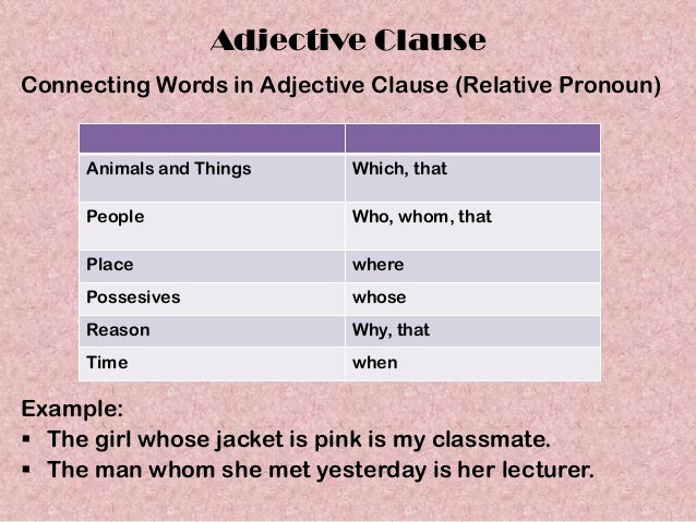 images Complex Sentence With An Adjective Clause ulva complex sentences