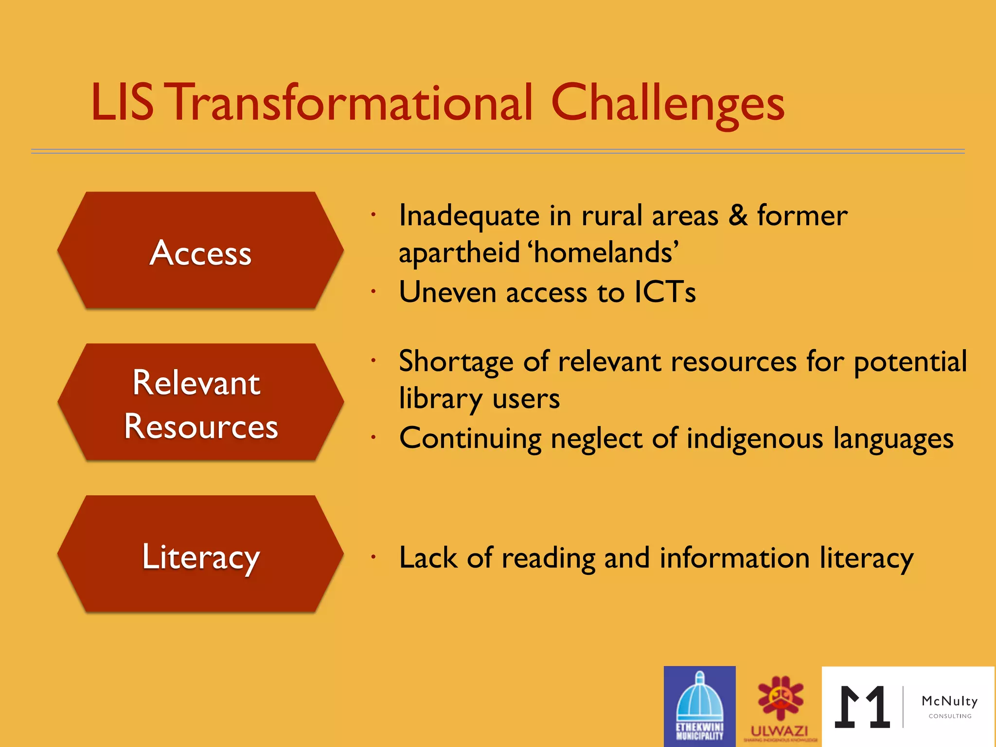 LIS Transformational Challenges
Access!
Literacy!
• Inadequate in rural areas & former
apartheid ‘homelands’
• Uneven access to ICTs!!!
• Shortage of relevant resources for potential
library users
• Continuing neglect of indigenous languages
!
!
• Lack of reading and information literacy
Relevant !
Resources!
 