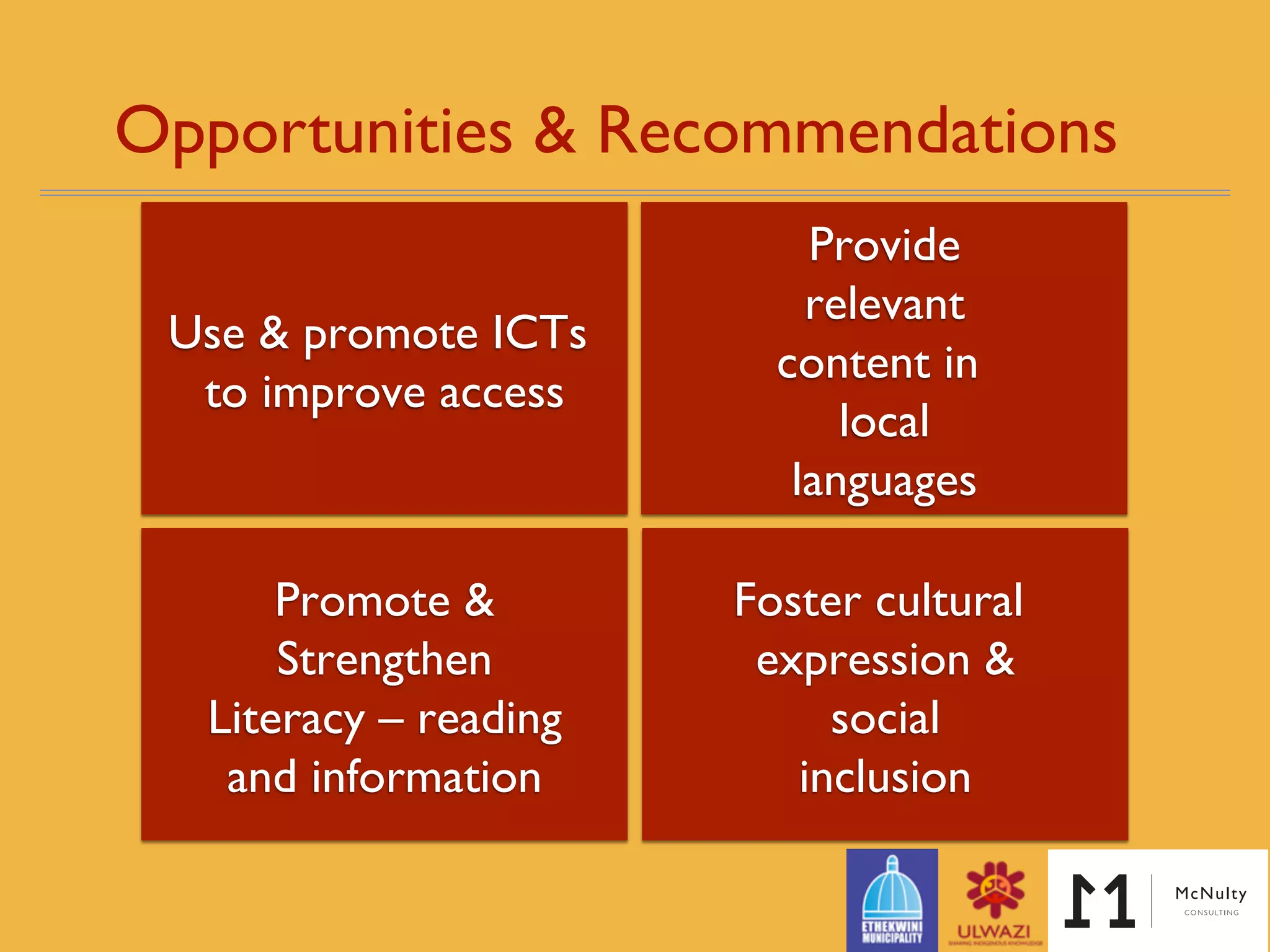 Opportunities & Recommendations
Use & promote ICTs !
to improve access!
Provide!
relevant!
content in !
local!
languages!
Promote &!
Strengthen!
Literacy – reading!
and information!
Foster cultural !
expression &!
social!
inclusion!
 