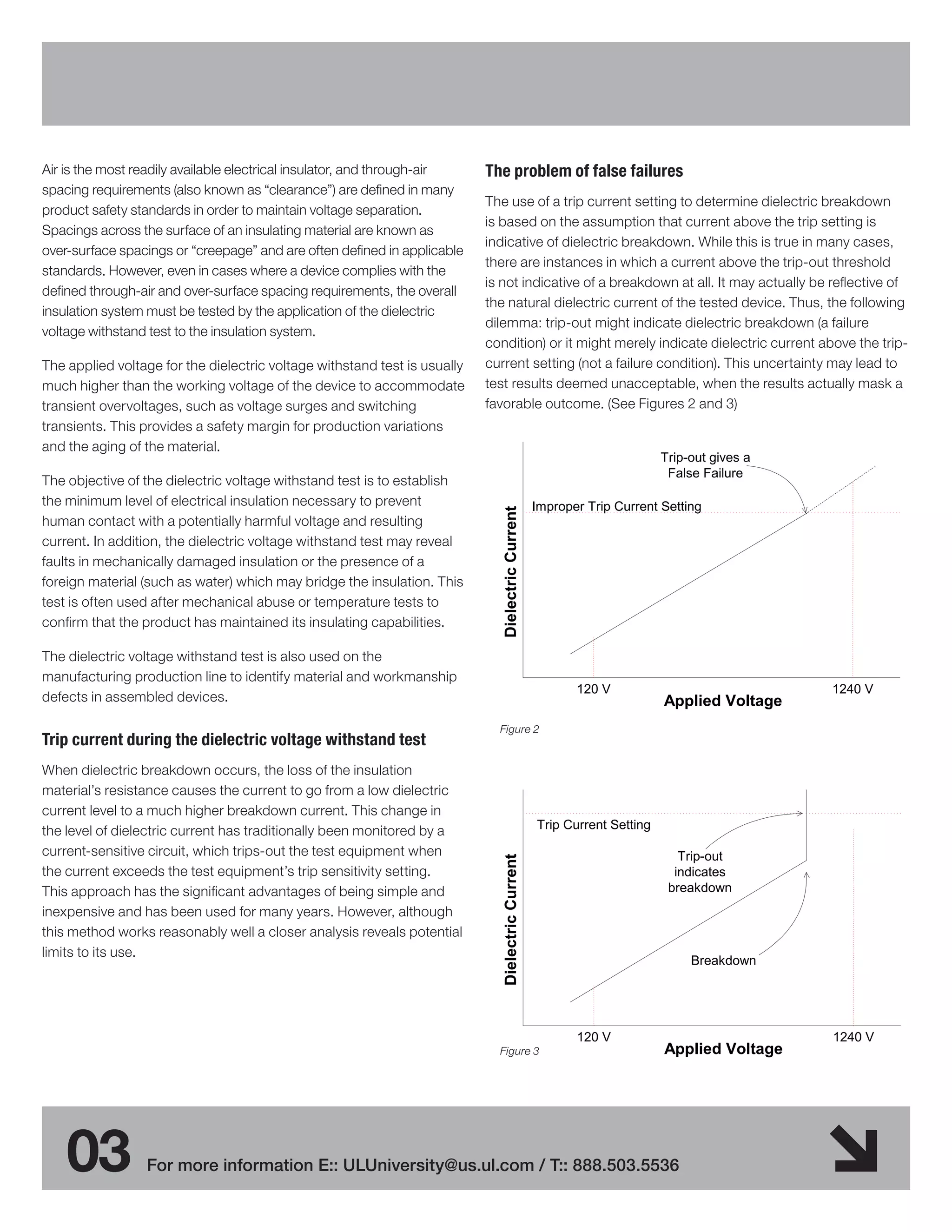 UL White Paper Dielectric Voltage Withstand Test | PDF
