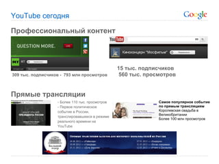 YouTube сегодня

Профессиональный контент




                                                 15 тыс. подписчиков
309 тыс. подписчиков - 793 млн просмотров        560 тыс. просмотров


Прямые трансляции
                   - Более 110 тыс. просмотров                Самое популярное событие
                   - Первое политическое                      по прямым трансляциям
                   событие в России,                          Королевская свадьба в
                                                              Великобритании
                   транслировавшееся в режиме
                                                              Более 100 млн просмотров
                   реального времени на
                   YouTube
 