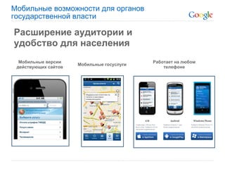 Мобильные возможности для органов
государственной власти

Расширение аудитории и
удобство для населения
  Мобильные версии                          Работает на любом
                      Мобильные госуслуги
 действующих сайтов                             телефоне
 