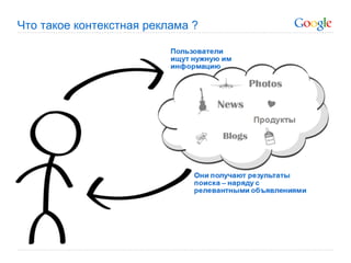 Что такое контекстная реклама ?
 