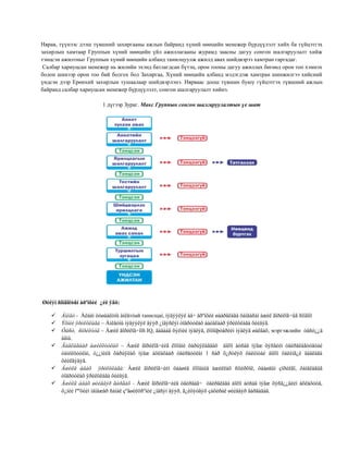 Нярав, түүнээс дээш түвшний захиргааны ажлын байранд хүний нөөцийн менежер бүрдүүлэлт хийх ба гүйцэтгэх
захирлын хамтаар Группын хүний нөөцийн үйл ажиллагааны журамд заасны дагуу сонгон шалгаруулалт хийж
тэнцсэн ажилтныг Группын хүний нөөцийн албанд танилцуулж ажилд авах шийдвэрээ хамтран гаргадаг.
Салбар хариуцсан менежер нь жилийн эхэнд батлагдсан бүтэц, орон тооны дагуу ажиллах бөгөөд орон тоо хэмнэх
болон шинээр орон тоо бий болгох бол Захиргаа, Хүний нөөцийн албанд мэдэгдэж хамтран шинжилгээ хийсний
үндсэн дээр Ерөнхий захирлын тушаалаар шийдвэрлэнэ. Нярваас доош түвшин буюу гүйцэтгэх түвшний ажлын
байранд салбар хариуцсан менежер бүрдүүлэлт, сонгон шалгаруулалт хийнэ.
1 дүгээр Зураг. Макс Группын сонгон шалгаруулалтын үе шат
Øèëýí ñîíãîëòûí åðºíõèé ¿éë ÿâö:
 Àíêåò - Àëáàí òóøààëòíû àíêåтòай танилцаí, ìýäýýëýë àâ÷ åðºíõèé øààðäëàãà õàíãàñàí àæèë ãîðèëîã÷ûã ñîíãîõ
 Ýõíèé ÿðèëöëàãà – Àíêåòíû ìýäýýëýë äýýð ¿íäýñëýí òîäðóóëàõ áàéäëààð ÿðèëöëàãà õèéäýã.
 Òåñò, ñîðèëóóä – Àæèë ãîðèëîã÷îîñ IQ, ãàäààä õýëíèé ìýäëýã, êîìïüþòåðèéí ìýäëýã øàëãàõ, мэргэжлийн òåñò¿¿ä
àâíà.
 Äàäëàãààð àæèëëóóëàõ – Àæèë ãîðèëîã÷èéã êîìïàíè õàðúÿëàãäàõ áîëîí áóñàä íýãæ õýñãèéí óäèðäëàãóóäòàé
òàíèëöóóëàí, ò¿¿íèéã õàðúÿëàõ íýãæ àõëàõààð óäèðäóóëàí 1 ñàð õ¿ðòëýõ öàëèíòàé áîëîí öàëèíã¿é äàäëàãà
õèéëãýäýã.
 Àæèëä àâàõ ÿðèëöëàãà: Àæèë ãîðèëîã÷èéí öààøèä êîìïàíèä àæèëëàõ ñîíèðõîë, öààøäûí çîðèëãî, õàíäëàãûã
òîäðóóëàõ ÿðèëöëàãà õèéäýã.
 Àæèëä àâàõ øèéäâýð ãàðãàõ - Àæèë ãîðèëîã÷èéã óäèðäàã÷ óäèðäëàãà áîëîí áóñàä íýãæ õýñã¿¿äèéí àõëàõóóä,
õ¿íèé íººöèéí ìåíåæåð ñàíàë çºâøèëöñºíèé ¿íäñýí äýýð, ã¿éöýòãýõ çàõèðàë øèéäâýð ãàðãàäàã.
 