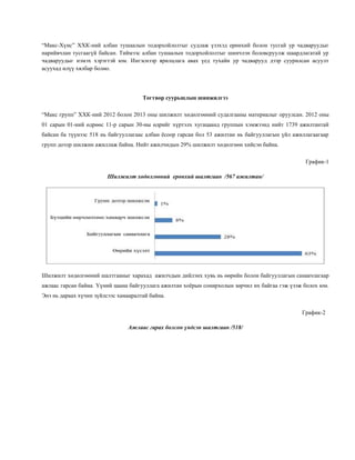 “Макс-Хүнс” ХХК-ний албан тушаалын тодорхойлолтыг судлаж үзэхэд ерөнхий болон тусгай ур чадваруудыг
нарийвчлан тусгаагүй байсан. Тиймээс албан тушаалын тодорхойлолтыг шинчлэн боловсруулж шаардлагатай ур
чадваруудыг нэмэх хэрэгтэй юм. Ингэснээр ярилцлага авах үед тухайн ур чадварууд дээр суурилсан асуулт
асуухад илүү хялбар болно.
Тогтвор суурьшлын шинжилгээ
“Макс групп” ХХК-ний 2012 болон 2013 оны шилжилт хөдөлгөөний судалгааны материалыг оруулсан. 2012 оны
01 сарын 01-ний өдрөөс 11-р сарын 30-ны өдрийг хүртэлх хугацаанд группын хэмжээнд нийт 1739 ажилтантай
байсан ба түүнээс 518 нь байгууллагаас албан ёсоор гарсан бол 53 ажилтан нь байгууллагын үйл ажиллагаагаар
групп дотор шилжин ажиллаж байна. Нийт ажилчидын 29% шилжилт хөдөлгөөн хийсэн байна.
График-1
Шилжилт хөдөлгөөний ерөнхий шалтгаан /567 ажилтан/
Шилжилт хөдөлгөөний шалтгааныг харахад ажилчдын дийлэнх хувь нь өөрийн болон байгууллагын санаачлагаар
ажлаас гарсан байна. Үүний цаана байгууллага ажилтан хоёрын сонирхолын зөрчил их байгаа гэж үзэж болох юм.
Энэ нь дараах хүчин зүйлсээс хамааралтай байна.
График-2
Ажлаас гарах болсон үндсэн шалтгаан /518/
 