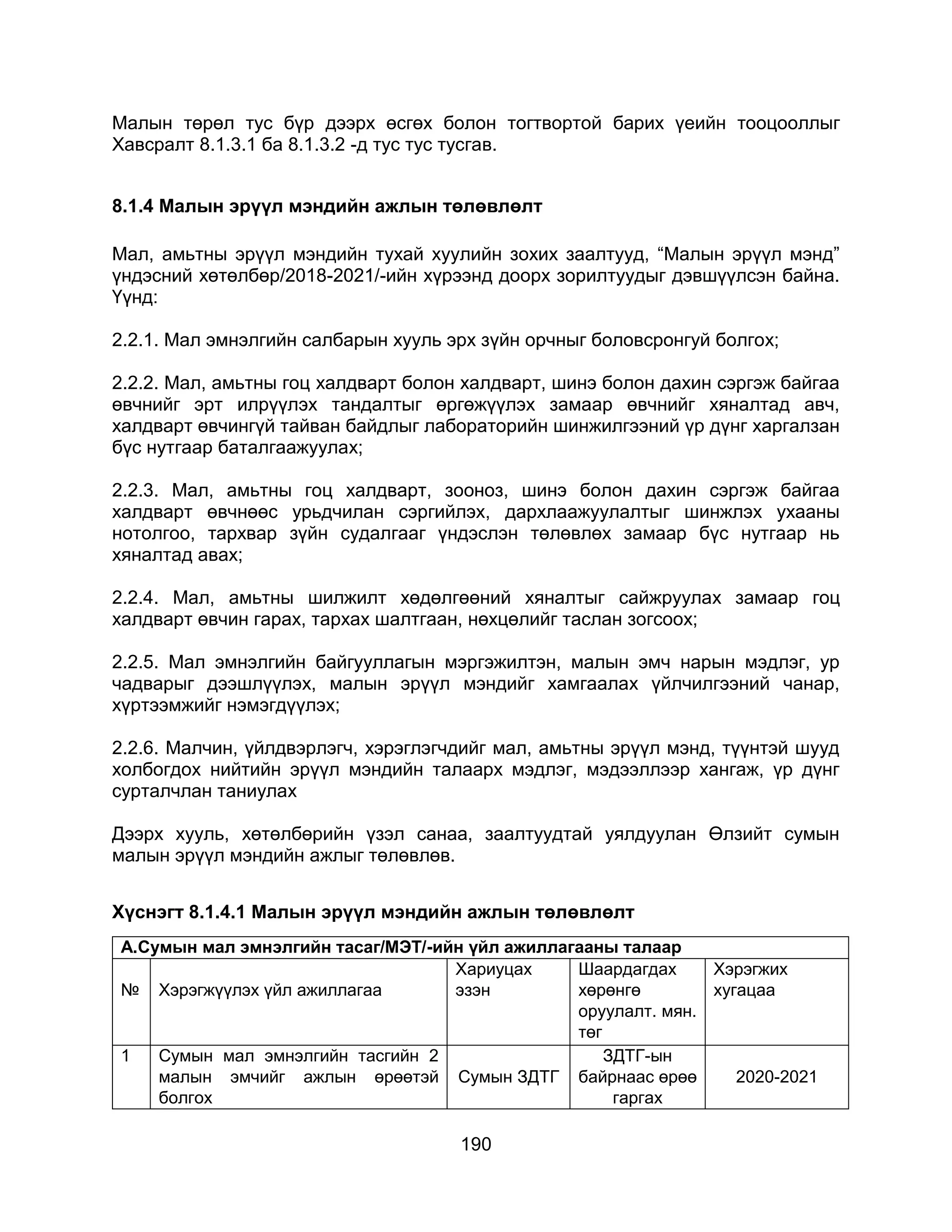 190
Малын төрөл тус бүр дээрх өсгөх болон тогтвортой барих үеийн тооцооллыг
Хавсралт 8.1.3.1 ба 8.1.3.2 -д тус тус тусгав.
8.1.4 Малын эрүүл мэндийн ажлын төлөвлөлт
Мал, амьтны эрүүл мэндийн тухай хуулийн зохих заалтууд, “Малын эрүүл мэнд”
үндэсний хөтөлбөр/2018-2021/-ийн хүрээнд доорх зорилтуудыг дэвшүүлсэн байна.
Үүнд:
2.2.1. Мал эмнэлгийн салбарын хууль эрх зүйн орчныг боловсронгуй болгох;
2.2.2. Мал, амьтны гоц халдварт болон халдварт, шинэ болон дахин сэргэж байгаа
өвчнийг эрт илрүүлэх тандалтыг өргөжүүлэх замаар өвчнийг хяналтад авч,
халдварт өвчингүй тайван байдлыг лабораторийн шинжилгээний үр дүнг харгалзан
бүс нутгаар баталгаажуулах;
2.2.3. Мал, амьтны гоц халдварт, зооноз, шинэ болон дахин сэргэж байгаа
халдварт өвчнөөс урьдчилан сэргийлэх, дархлаажуулалтыг шинжлэх ухааны
нотолгоо, тархвар зүйн судалгааг үндэслэн төлөвлөх замаар бүс нутгаар нь
хяналтад авах;
2.2.4. Мал, амьтны шилжилт хөдөлгөөний хяналтыг сайжруулах замаар гоц
халдварт өвчин гарах, тархах шалтгаан, нөхцөлийг таслан зогсоох;
2.2.5. Мал эмнэлгийн байгууллагын мэргэжилтэн, малын эмч нарын мэдлэг, ур
чадварыг дээшлүүлэх, малын эрүүл мэндийг хамгаалах үйлчилгээний чанар,
хүртээмжийг нэмэгдүүлэх;
2.2.6. Малчин, үйлдвэрлэгч, хэрэглэгчдийг мал, амьтны эрүүл мэнд, түүнтэй шууд
холбогдох нийтийн эрүүл мэндийн талаарх мэдлэг, мэдээллээр хангаж, үр дүнг
сурталчлан таниулах
Дээрх хууль, хөтөлбөрийн үзэл санаа, заалтуудтай уялдуулан Өлзийт сумын
малын эрүүл мэндийн ажлыг төлөвлөв.
Хүснэгт 8.1.4.1 Малын эрүүл мэндийн ажлын төлөвлөлт
А.Сумын мал эмнэлгийн тасаг/МЭТ/-ийн үйл ажиллагааны талаар
№ Хэрэгжүүлэх үйл ажиллагаа
Хариуцах
эзэн
Шаардагдах
хөрөнгө
оруулалт. мян.
төг
Хэрэгжих
хугацаа
1 Сумын мал эмнэлгийн тасгийн 2
малын эмчийг ажлын өрөөтэй
болгох
Сумын ЗДТГ
ЗДТГ-ын
байрнаас өрөө
гаргах
2020-2021
 