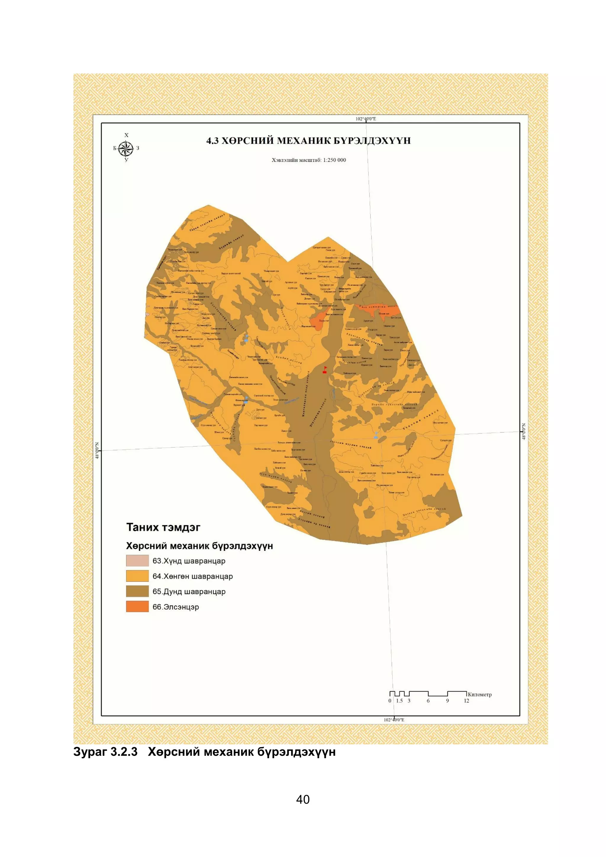 40
Зураг 3.2.3 Хөрсний механик бүрэлдэхүүн
 