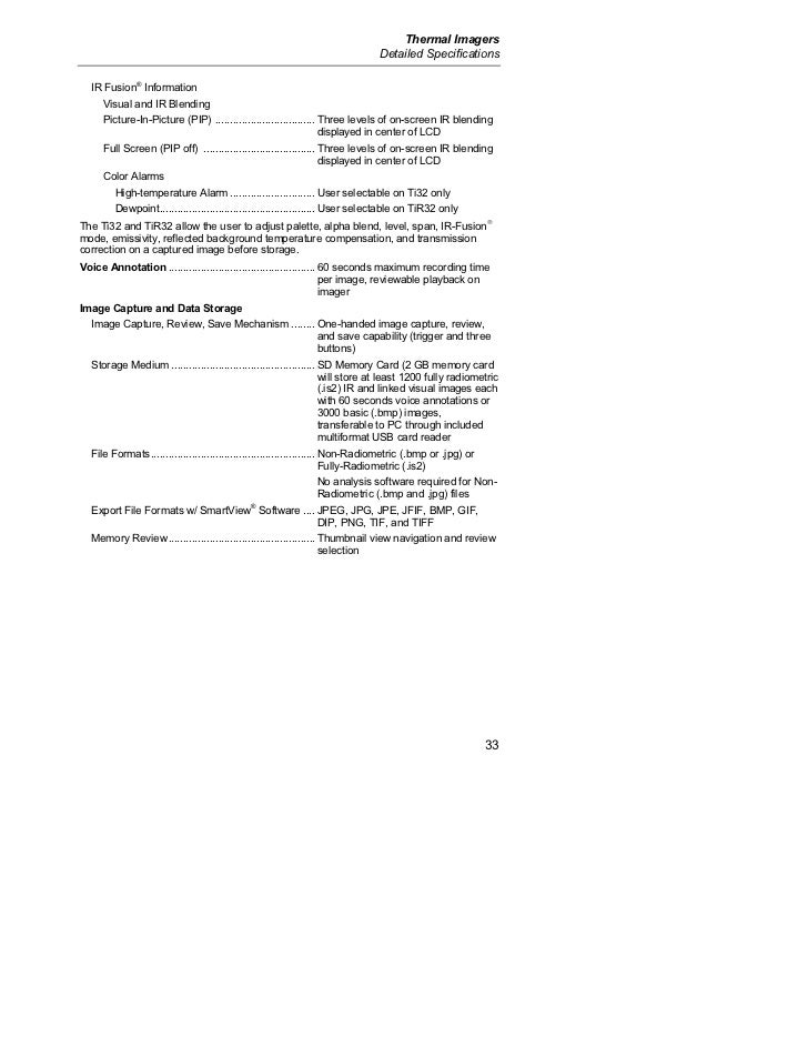 Ti32, TiR32 User Manual