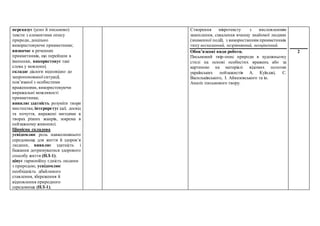 переказує (усно й письмово)
тексти з елементами опису
природи, доцільно
використовуючи прикметники;
визначає в реченнях
прикметників, що перейшли в
іменники, використовує такі
слова у мовленні;
складає діалоги відповідно до
запропонованої ситуації,
пов’язаної з особистими
враженнями, використовуючи
виражальні можливості
прикметника;
виявляє здатність розуміти твори
мистецтва; інтерпретує ідеї, досвід
та почуття, виражені митцями в
творах різних жанрів, зокрема в
пейзажному живописі.
Ціннісна складова
усвідомлює роль навколишнього
середовища для життя й здоров’я
людини, виявляє здатність і
бажання дотримуватися здорового
способу життя (НЛ-1);
цінує гармонійну єдність людини
з природою, усвідомлює
необхідність дбайливого
ставлення, збереження й
відновлення природного
середовища (НЛ-1);
Створення мікротексту з висловленням
захоплення, схвалення вчинку знайомої людини
(знаменної події), з використанням прикметників
типу несказанний, незрівнянний, неоціненний.
Обов’язкові види роботи.
Письмовий твір-опис природи в художньому
стилі на основі особистих вражень або за
картиною на матеріалі відомих полотен
українських пейзажистів А. Куїнджі, С.
Васильківського, І. Айвазовського та ін.
Аналіз письмового твору.
2
 