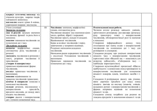 одержує естетичну насолоду від
пізнання культури, зокрема творів
пейзажного живопису;
висловлює власні думки й оцінки,
спричинені творами мистецтва.
Учень (учениця):
Знаннєва складова
знає й розуміє загальне значення
числівника; функції та роль його в
мовленні;
пояснює вживання числівників на
позначення дат і часу.
Діяльнісна складова
визначає морфологічні ознаки,
синтаксичну роль числівників у
реченні;
знаходить числівники в реченнях і
тексті, розрізняє числівники й
прислівники.
утворює й використовує
правильно відмінникові форми
числівників;
поєднує правильно числівники з
іменниками;
пояснює відмінювання та
правопис числівників правилами;
помічає й виправляє помилки в
написанні числівників;
складає речення, висловлення з
використанням прислів’їв,
крилатих висловів, до складу яких
входять числівники;
створює діалоги з використанням
дат і точного позначення часу;
11 Числівник: значення, морфологічні
ознаки, синтаксична роль.
Числівники кількісні (на означення цілих
чисел, дробові, збірні) і порядкові.
Числівники прості, складні й складені.
Відмінювання числівників.
Буква ь на кінці числівників і перед
закінченням у непрямих відмінках.
Роздільне написання складених
числівників.
Написання разом порядкових числівників
з -тисячний. Узгодження числівників з
іменниками.
Правильне вживання числівників на
позначення дат і часу.
Рекомендовані види роботи.
Читання вголос розкладу шкільних дзвінків,
орієнтовного розпорядку дня школяра (розкладу
руху транспорту тощо) з використанням
числівників, обговорення їхньої ролі та значення
в мовленні.
Створення інформаційного допису типу
оголошення про певну подію з використанням
числівників на позначення дат і часу для
розміщення в соцмережі.
Складання роздуму про доцільне використання
вільного часу з використанням числівників
(орієнтовні теми: «Вільний час — можливість для
розвитку здібностей», «Гайнування часу —
найбільше марнотратство»).
Створення мультимедійної презентації «Школа
майбутнього» з елементами описуприміщення та
використанням числівників для позначення
кількості поверхів, класів, технічних засобів і т.
ін.
Складання й розігрування діалогу між учнями,
яким доручено придбати для класу певну
кількість квитків на виставу (зошитів, олівців,
кулькових ручок) з використанням числівників у
формах непрямих відмінків на позначення
кількості та цін.
Складання списку потрібних для родини на
тиждень продуктів із зазначенням кількості та цін
 