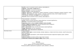 аналізує мовні й позамовні поняття, явища, закономірності;
порівнює, узагальнює, конкретизує їх;
робить висновки на основі спостережень;
виділяє головне з-поміж другорядного;
здобуває інформацію з різноманітних джерел (довідкової, художньої літератури, ресурсів Інтернету тощо),
здійснює бібліографічний пошук, працює з текстами вивченихтипів, стилів і жанрів мовлення;
систематизує, зіставляє, інтерпретує готову інформацію;
моделює мовні й позамовні поняття, явища, закономірності.
Творчі Учень (учениця) самостійно:
уявляє словесно описані предмети і явища, фантазує на основі сприйнятого;
прогнозує подальший розвиток певнихявищ;
переносить раніше засвоєні знання і вміння в нову ситуацію;
помічає й формулює проблеми в процесі навчання й життєтворчості;
усвідомлює будову предмета вивчення;
робить припущення щодо способу розв’язання певної проблеми;
добирає аргументи для його доведення;
спростовує хибні припущення й твердження.
Естетико-етичні Учень (учениця)
помічає й цінує красу в мовних явищах, явищах природи, у творах мистецтва, вчинках людей і результатах
їхньої діяльності;
критично оцінює відповідність своїх вчинків загальнолюдським моральним нормам, усуває помічені
невідповідності;
виявляє здатність поставити себе на місце іншої людини;
усвідомлює й намагається творити добро словом і ділом.
8-й клас
(70 год, 2 год на тиждень)
(4 год – резерв годин для використання на розсуд учителя.
Контрольні роботи проводяться за рахунок годин, указаних у таблиці)
 