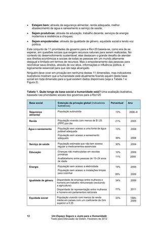 Um Espaço Seguro e Justo para a Humanidade
Texto para Discussão da Oxfam, Fevereiro de 2012
12
 Estejam bem: através da segurança alimentar, renda adequada, melhor
abastecimento de água e saneamento e serviço de saúde;
 Sejam produtivas: através da educação, trabalho decente, serviços de energia
modernos e resiliência a choques;
 Sejam empoderadas: através da igualdade de gênero, equidade social e tendo voz
política.
Este conjunto de 11 prioridades de governo para a Rio+20 baseia-se, como era de se
esperar, em questões sociais que exigem recursos naturais para serem realizadas. No
contexto do desenvolvimento sustentável, elas destacam o grande desafio de atender
aos direitos econômicos e sociais de todas as pessoas em um mundo altamente
desigual e limitado em termos de recursos. Mas o empoderamento das pessoas para
reivindicar seus direitos, através de voz ativa, informações e influência política, é
logicamente essencial para que isto seja alcançado.
Ninguém deve viver em privação em nenhuma destas 11 dimensões, mas indicadores
ilustrativos mostram que a humanidade está atualmente ficando aquém desta base
social em toda dimensão para a qual existem dados disponíveis (veja a Tabela 1 e
Figura 2).
Tabela 1. Quão longe da base social a humanidade está? Uma avaliação ilustrativa,
baseada nas prioridades sociais dos governos para a Rio+20
Base social Extenção da privação global (indicadores
ilustrativos)
Percentual Ano
Segurança
alimentar
População subnutrida 13% 2006–8
Renda População vivendo com menos de $1.25
(PPP) por dia
21% 2005
Água e saneamento População sem acesso a uma fonte de água
potável adequada
População sem acesso a saneamento
adequado
13%
39%
2008
2008
Serviço de saúde População estimada que não tem acesso
regular a medicamentos essenciais
30% 2004
Educação Crianças não matriculadas em escolas
primárias
Analfabetismo entre pessoas de 15–24 anos
de idade
10%
11%
2009
2009
Energia População sem acesso a eletricidade
População sem acesso a instalações limpas
para cozinhar
19%
39%
2009
2009
Igualdade de gênero Disparidade de emprego entre mulheres e
homens em trabalho remunerado (excluindo
a agricultura)
Disparidade de representação entre mulheres
e homens em parlamentos nacionais
34%
77%
2009
2011
Equidade social População vivendo com menos da renda
média em países com um coeficiente de Gini
superior a 0.35
33% 1995-
2009
 