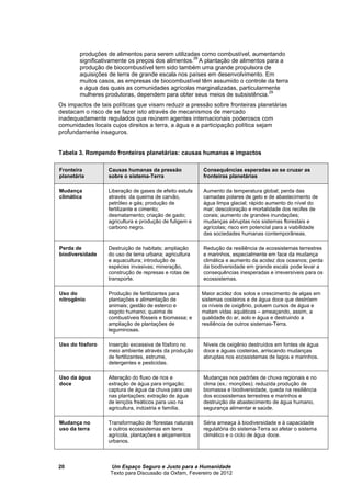 Um Espaço Seguro e Justo para a Humanidade
Texto para Discussão da Oxfam, Fevereiro de 2012
20
produções de alimentos para serem utilizadas como combustível, aumentando
significativamente os preços dos alimentos.28
A plantação de alimentos para a
produção de biocombustível tem sido também uma grande propulsora de
aquisições de terra de grande escala nos países em desenvolvimento. Em
muitos casos, as empresas de biocombustível têm assumido o controle da terra
e água das quais as comunidades agrícolas marginalizadas, particularmente
mulheres produtoras, dependem para obter seus meios de subsistência.29
Os impactos de tais políticas que visam reduzir a pressão sobre fronteiras planetárias
destacam o risco de se fazer isto através de mecanismos de mercado
inadequadamente regulados que reúnem agentes internacionais poderosos com
comunidades locais cujos direitos a terra, a água e a participação política sejam
profundamente inseguros.
Tabela 3. Rompendo fronteiras planetárias: causas humanas e impactos
Fronteira
planetária
Causas humanas da pressão
sobre o sistema-Terra
Consequências esperadas ao se cruzar as
fronteiras planetárias
Mudança
climática
Liberação de gases de efeito estufa
através: da queima de carvão,
petróleo e gás; produção de
fertilizante e cimento;
desmatamento; criação de gado;
agricultura e produção de fuligem e
carbono negro.
Aumento da temperatura global; perda das
camadas polares de gelo e de abastecimento de
água limpa glacial; rápido aumento do nível do
mar; descoloração e mortalidade dos recifes de
corais; aumento de grandes inundações;
mudanças abruptas nos sistemas florestais e
agrícolas; risco em potencial para a viabilidade
das sociedades humanas contemporâneas.
Perda de
biodiversidade
Destruição de habitats; ampliação
do uso de terra urbana; agricultura
e aquacultura; introdução de
espécies invasivas; mineração,
construção de represas e rotas de
transporte.
Redução da resiliência de ecossistemas terrestres
e marinhos, especialmente em face da mudança
climática e aumento da acidez dos oceanos; perda
da biodiversidade em grande escala pode levar a
consequências inesperadas e irreversíveis para os
ecossistemas.
Uso do
nitrogênio
Produção de fertilizantes para
plantações e alimentação de
animais; gestão de esterco e
esgoto humano; queima de
combustíveis fósseis e biomassa; e
ampliação de plantações de
leguminosas.
Maior acidez dos solos e crescimento de algas em
sistemas costeiros e de água doce que destróem
os níveis de oxigênio, poluem cursos de água e
matam vidas aquáticas – ameaçando, assim, a
qualidade do ar, solo e água e destruindo a
resiliência de outros sistemas-Terra.
Uso do fósforo Inserção excessiva de fósforo no
meio ambiente através da produção
de fertilizantes, estrume,
detergentes e pesticidas.
Níveis de oxigênio destruídos em fontes de água
doce e águas costeiras, arriscando mudanças
abruptas nos ecossistemas de lagos e marinhos.
Uso da água
doce
Alteração do fluxo de rios e
extração de água para irrigação;
captura de água da chuva para uso
nas plantações; extração de água
de lençóis freáticos para uso na
agricultura, indústria e família.
Mudanças nos padrões de chuva regionais e no
clima (ex.: monções); reduzida produção de
biomassa e biodiversidade, queda na resiliência
dos ecossistemas terrestres e marinhos e
destruição de abastecimento de água humano,
segurança alimentar e saúde.
Mudança no
uso da terra
Transformação de florestas naturais
e outros ecossistemas em terra
agrícola, plantações e alojamentos
urbanos.
Séria ameaça à biodiversidade e à capacidade
regulatória do sistema-Terra ao afetar o sistema
climático e o ciclo de água doce.
 