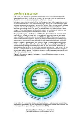 Um Espaço Seguro e Justo para a Humanidade
Texto para Discussão da Oxfam, Fevereiro de 2012
4
SUMÁRIO EXECUTIVO
Este Texto para Discussão apresenta uma estrutura visual para o desenvolvimento
sustentável – que tem a forma de um “donut” – ao combinar o conceito de fronteiras
planetárias com o conceito complementar de fronteiras sociais.
Alcançar o desenvolvimento sustentável significa garantir que todas as pessoas tenham
os recursos necessários – tais como alimento, água, serviço de saúde e energia – para
satisfazer seus direitos humanos. E isto significa garantir que o uso de recursos naturais
por parte da humanidade não pressione processos cruciais do sistema-Terra – ao
promover a mudança climática ou perda da biodiversidade, por exemplo – até o ponto
em que a Terra seja forçada a sair do estado estável, conhecido como Holoceno, que
tem sido tão benéfico para a humanidade nos últimos 10.000 anos.
Nos preparativos para a Conferência da ONU sobre Desenvolvimento Sustentável em
junho de 2012 (conhecida como Rio+20) e para o Encontro de Cúpula de Alto Nível
sobre os Objetivos de Desenvolvimento do Milênio em 2013, há um debate cada vez
maior sobre como traçar objetivos globais de desenvolvimento renovados e ampliados,
que reúnam o duplo objetivo de erradicação da pobreza e sustentabilidade ambiental.
A figura I abaixo os apresenta em uma estrutura única. A base social forma um limite
interior, sendo que abaixo dele estão várias dimensões da privação humana. O limite
ambiental máximo forma um limite externo, além do qual estão muitas dimensões da
degradação ambiental. Entre os dois limites encontra-se uma área – cuja forma é de um
“donut” – que representa um espaço ambientalmente seguro e socialmente justo para a
humanidade desenvolver-se. É também o espaço no qual o desenvolvimento econômico
inclusivo e sustentável ocorre.
Figura 1. Um espaço seguro e justo para a humanidade desenvolver-se: uma
primeira ilustração
Fonte: Oxfam. As 11 dimensões da base social são ilustrativas e estão baseadas nas prioridades
dos governos para a Rio+20. As nove dimensões do limite ambiental máximo estão baseadas nas
fronteiras planetárias apresentadas por Rockström et al (2009b)
 