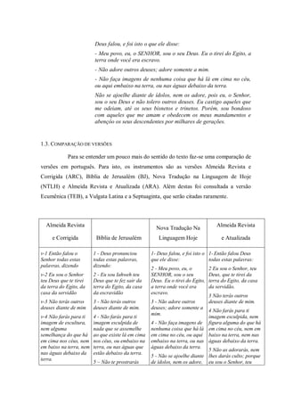 Deus falou, e foi isto o que ele disse:
                         - Meu povo, eu, o SENHOR, sou o seu Deus. Eu o tirei do Egito, a
                         terra onde você era escravo.
                         - Não adore outros deuses; adore somente a mim.
                         - Não faça imagens de nenhuma coisa que há lá em cima no céu,
                         ou aqui embaixo na terra, ou nas águas debaixo da terra.
                         Não se ajoelhe diante de ídolos, nem os adore, pois eu, o Senhor,
                         sou o seu Deus e não tolero outros deuses. Eu castigo aqueles que
                         me odeiam, até os seus bisnetos e trinetos. Porém, sou bondoso
                         com aqueles que me amam e obedecem os meus mandamentos e
                         abençôo os seus descendentes por milhares de gerações.


1.3. COMPARAÇÃO DE VERSÕES

            Para se entender um pouco mais do sentido do texto faz-se uma comparação de
versões em português. Para isto, os instrumentos são as versões Almeida Revista e
Corrigida (ARC), Bíblia de Jerusalém (BJ), Nova Tradução na Linguagem de Hoje
(NTLH) e Almeida Revista e Atualizada (ARA). Além destas foi consultada a versão
Ecumênica (TEB), a Vulgata Latina e a Septuaginta, que serão citadas raramente.




  Almeida Revista                                                                   Almeida Revista
                                                      Nova Tradução Na
     e Corrigida          Bíblia de Jerusalém          Linguagem Hoje                  e Atualizada

v-1 Então falou o        1 - Deus pronunciou        1- Deus falou, e foi isto o 1- Então falou Deus
Senhor todas estas       todas estas palavras,      que ele disse:              todas estas palavras:
palavras, dizendo        dizendo:
                                                    2 - Meu povo, eu, o          2 Eu sou o Senhor, teu
v-2 Eu sou o Senhor      2 - Eu sou Iahweh teu      SENHOR, sou o seu            Deus, que te tirei da
teu Deus que te tirei    Deus que te fez sair da    Deus. Eu o tirei do Egito,   terra do Egito, da casa
da terra do Egito, da    terra do Egito, da casa    a terra onde você era        da servidão.
casa da servidão         da escravidão              escravo.
                                                                                 3 Não terás outros
v-3 Não terás outros     3 - Não terás outros       3 - Não adore outros         deuses diante de mim.
deuses diante de mim     deuses diante de mim.      deuses; adore somente a
                                                                              4 Não farás para ti
                                                    mim.
v-4 Não farás para ti    4 - Não farás para ti                                imagem esculpida, nem
imagem de escultura,     imagem esculpida de        4 - Não faça imagens de figura alguma do que há
nem alguma               nada que se assemelhe      nenhuma coisa que há lá em cima no céu, nem em
semelhança do que há     ao que existe lá em cima   em cima no céu, ou aqui baixo na terra, nem nas
em cima nos céus, nem    nos céus, ou embaixo na    embaixo na terra, ou nas águas debaixo da terra.
em baixo na terra, nem   terra, ou nas águas que    águas debaixo da terra.
                                                                              5 Não as adorarás, nem
nas águas debaixo da     estão debaixo da terra.
                                                    5 - Não se ajoelhe diante lhes darás culto; porque
terra.
                         5 – Não te prostrarás      de ídolos, nem os adore, eu sou o Senhor, teu
 