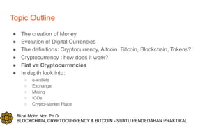 Rizal Mohd Nor, Ph.D.
BLOCKCHAIN, CRYPTOCURRENCY & BITCOIN - SUATU PENDEDAHAN PRAKTIKAL
Topic Outline
! The creation of Money
! Evolution of Digital Currencies
! The definitions: Cryptocurrency, Altcoin, Bitcoin, Blockchain, Tokens?
! Cryptocurrency : how does it work?
! Fiat vs Cryptocurrencies
! In depth look into:
○ e-wallets
○ Exchange
○ Mining
○ ICOs
○ Crypto-Market Place
 