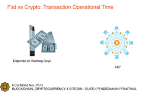 Rizal Mohd Nor, Ph.D.
BLOCKCHAIN, CRYPTOCURRENCY & BITCOIN - SUATU PENDEDAHAN PRAKTIKAL
Fiat vs Crypto: Transaction Operational Time
Depends on Working Days
24/7
 