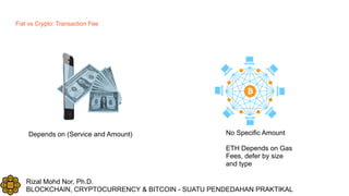 Rizal Mohd Nor, Ph.D.
BLOCKCHAIN, CRYPTOCURRENCY & BITCOIN - SUATU PENDEDAHAN PRAKTIKAL
Fiat vs Crypto: Transaction Fee
Depends on (Service and Amount) No Specific Amount 
ETH Depends on Gas
Fees, defer by size
and type
 