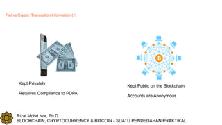 Rizal Mohd Nor, Ph.D.
BLOCKCHAIN, CRYPTOCURRENCY & BITCOIN - SUATU PENDEDAHAN PRAKTIKAL
Fiat vs Crypto: Transaction Information (1)
Kept Privately
Requires Compliance to PDPA
Kept Public on the Blockchain
Accounts are Anonymous
 