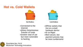 Rizal Mohd Nor, Ph.D.
Blockchain Technology Innovations
Hot vs. Cold Wallets
•Connected to the
Internet
•Allows Instantaneous
Transfer of funds
•Greater ease of use
but more vulnerable
to hacking
•Offline wallets that
live on a small
hardware device
•Or on Paper
•More secure, but
payment process may
be more cumbersome
 