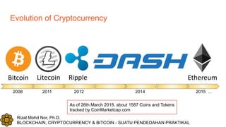 Rizal Mohd Nor, Ph.D.
BLOCKCHAIN, CRYPTOCURRENCY & BITCOIN - SUATU PENDEDAHAN PRAKTIKAL
Evolution of Cryptocurrency
2008 2011 2012 2014 2015 ...
As of 26th March 2018, about 1587 Coins and Tokens
tracked by CoinMarketcap.com
 